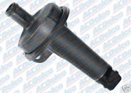 Idle Air Control Valve (#AC231) for Nissan  / 200sx 86-89. Price: $69.00